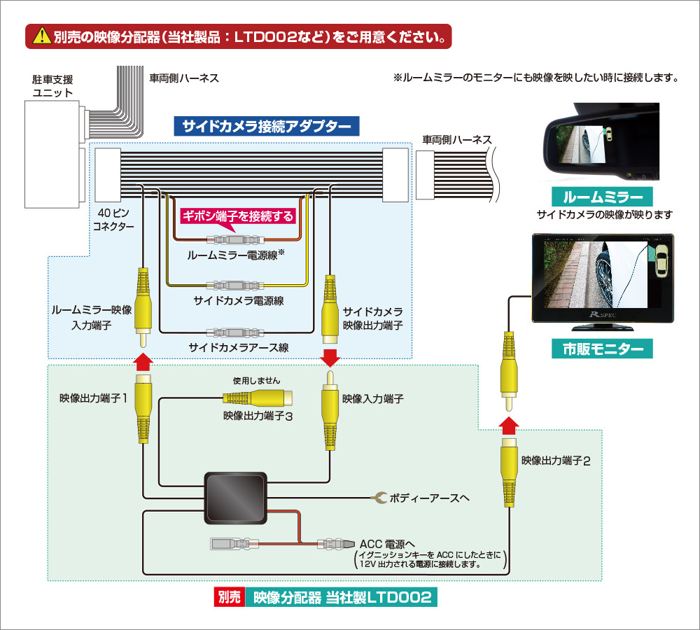 データシステム ( Data System ) 1入力3出力映像分配器 LTD002 yMzg3WAgrt, カーナビ、カーAV -  casamaida.com.py