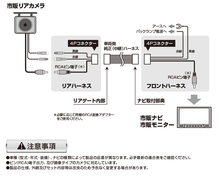 データシステム z33 安い ハーネス 適合