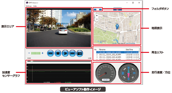 専用ビューアソフト 超高精細4kドライブレコーダー Dvr3400 データシステム R Spec Datasystem