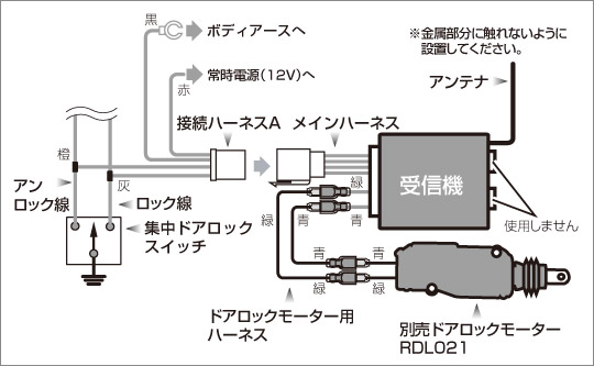 TYPE-B2@tTv}