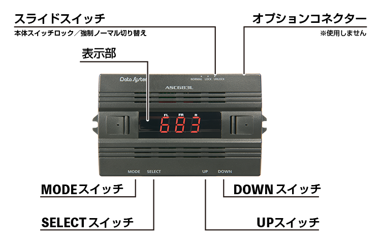 エアサスコントローラー ASC683L｜製品情報｜データシステム R-SPEC 